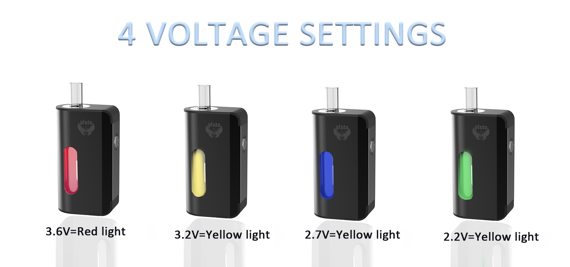 Procache 详情页-Voltages